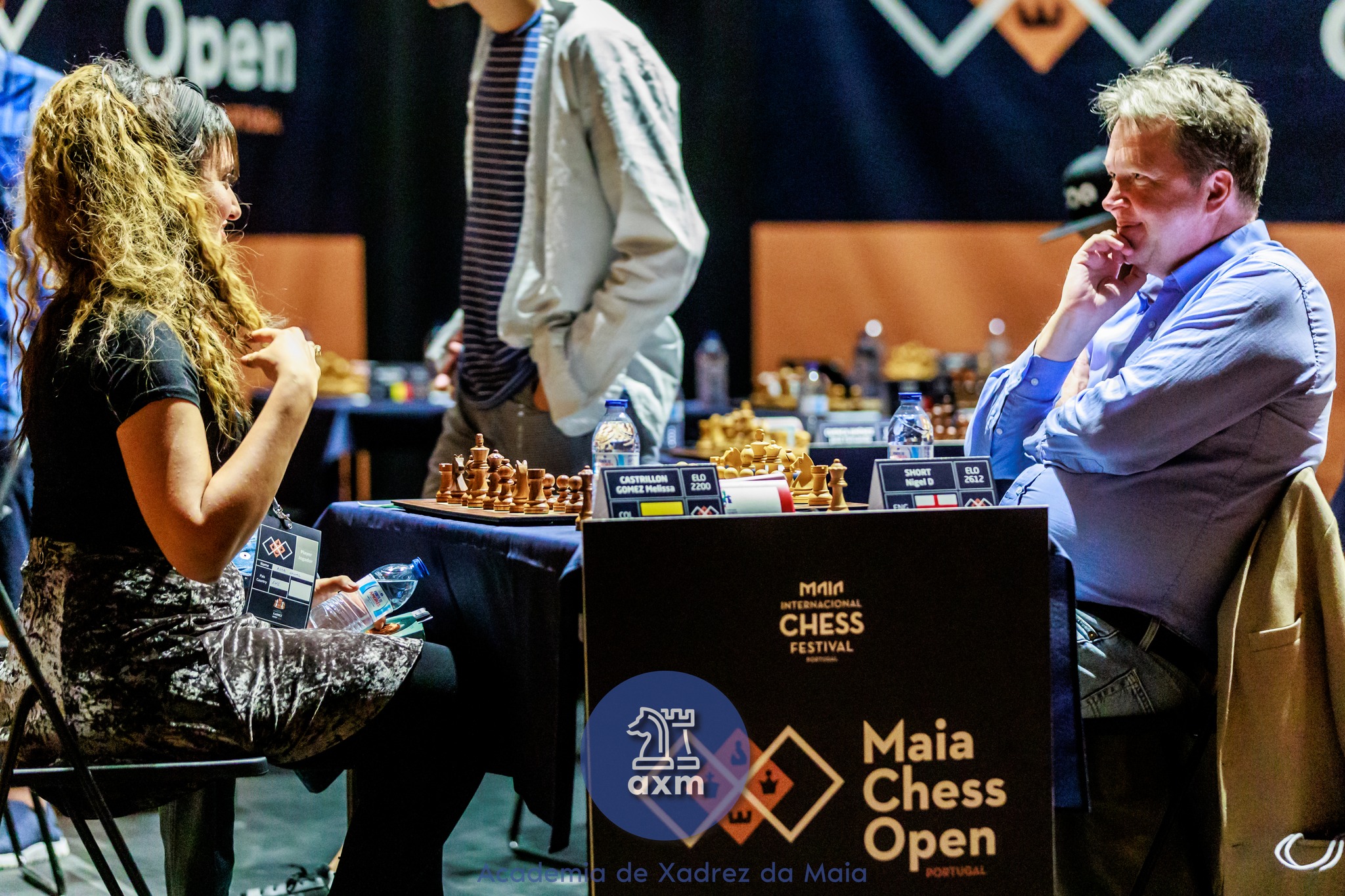 Maia International Chess Festival - Portugal 2022 